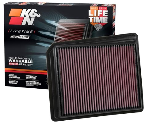K&N High-Flow Original Lifetime Engine Air Filter: Increase Power: Premium, Washable: Compatible with 2017-2024 NISSAN: Titan, 33-5062