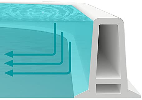 DFANCE Wasserstopper Wasserdamm Silikondichtung Dusche Dichtprofil,Faltbarer Wasserrückhalte Streifen Duschschutz Verhindern Sie DASS Wasser ins Bad fließt für die Nass- und Trockentrennung,80cm/32in