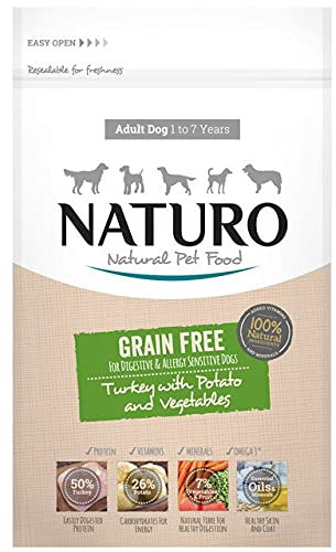 Naturo Grain Free Turkey Adult Dog 2Kg