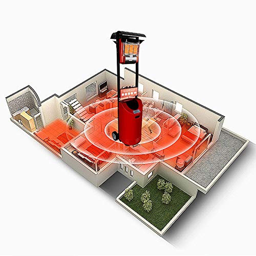 Calentador de paraguas para patio, calentador de gas propano para exteriores con rueda, lámpara de calor de pie de temperatura rápida, estufa de calefacción interior de invierno para jardín doméstico
