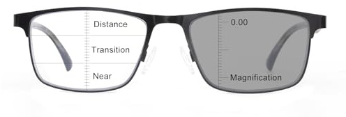 OKH Gafas de lectura progresivas con lentes fotocromáticas – protección UV400, filtro de luz azul, bisagra flexible, visión multifocal