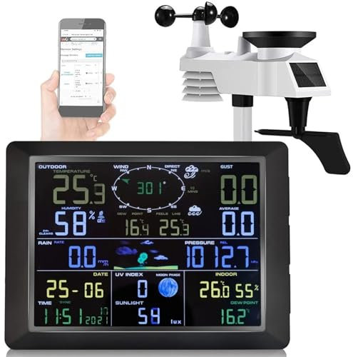 MRKU Thermomètre météo, 0310 Station météo Professionnelle Internet sans Fil avec capteur extérieur Pluviomètre Prévisions météo Anémomètre