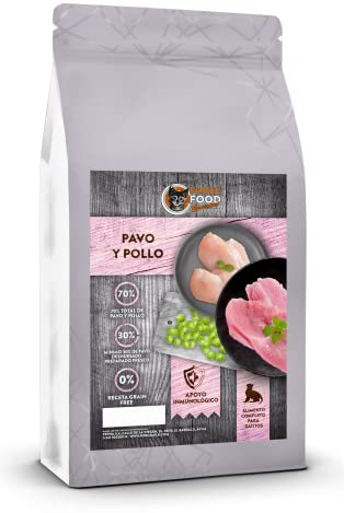 FORCEFOOD Gatitos – Pienso Grain Free con Pavo y Pollo 1,5 kg | Alta Energía y Crecimiento Saludable | DHA para Cerebro y Vista | Croqueta Pequeña | Natural y Sin Cereales