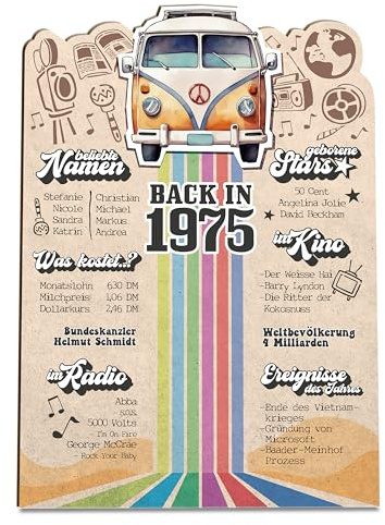 50 Geburtstag Holzkarte - Back in 1975 Geburtstagskarte | 50 Geburtstag Frauen, 50 Geburtstag Männer, 50 Geburtstag, 50. Geburtstag Frauen, 50 Geburtstag Deko, 50. Geburtstag Männer & Frauen