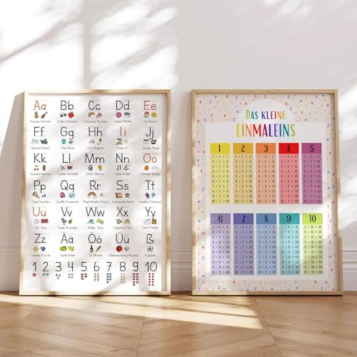 MeinBaby123® XL ABC Lernposter Grundschrift für Kinder | 1x1 Poster, Einmaleins Trainer für Kinder | 2er Set | Kindergarten, Vorschule, Grundschule (DIN A2 2er Set - bunt)