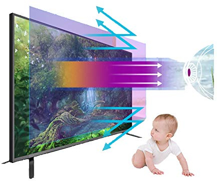AIZYR Matt Anti Blaues Licht TV Displayschutzfolie, LED Blendschutz Augenschutz Bildschirmschutz, Display Anti-Scratch Protector Film,42 inch 917 * 516mm