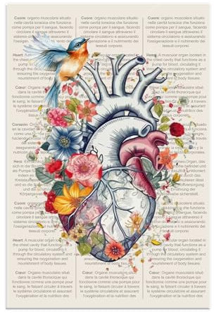 Vulfire Poster Anatomia del Cuore senza Cornice Decorazione Murale Educativa Stampa Alta Qualità Regalo Studenti e Professionisti della Medicina. (Cuore - A3)