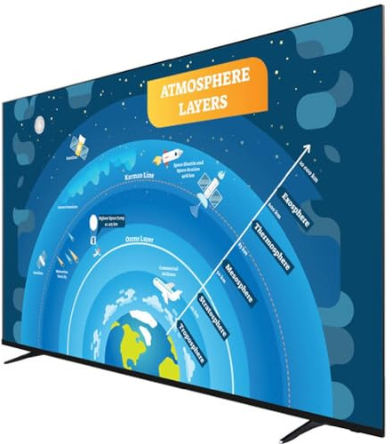 Sharp 65INCH Class AQUOS 4K Ultra-HD Commercial TV