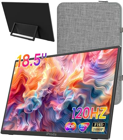 iProda 18.5 Portable Monitor 100% sRGB, 1080P Laptop Bildschirm Erweiterung mit USB-C HDMI eingebauten Lautsprechern Display für PC, Handy, Xbox, PS 3/4/5 & TV Unterstützung VESA Mobiler Monitor ﻿