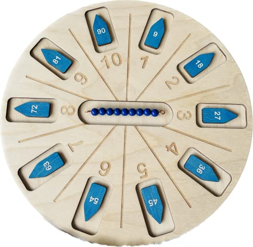 Montessori Math Wheel Learn Multiplication Times Table