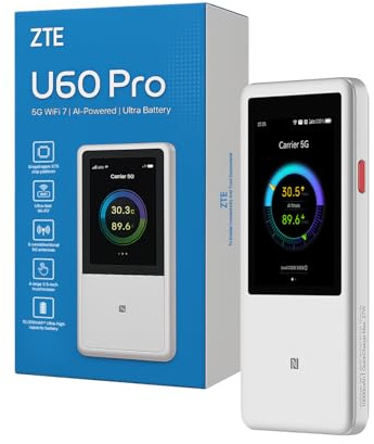 Router ZTE U60 Pro (U60 Pro)