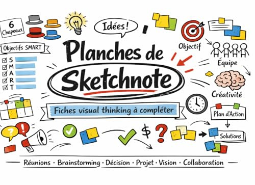 Planches de sketchnote - Fiches visual thinking à compléter: Carnet de sketchnoting idéal pour des réunions interactives