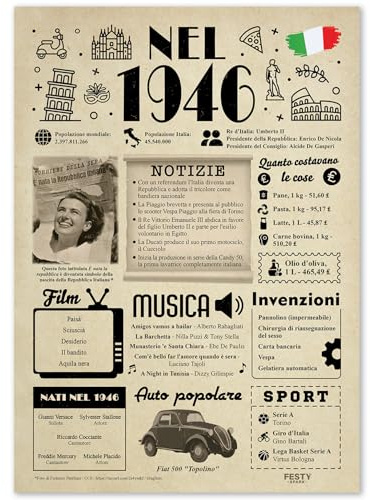 FestySpark Idee Regalo 80 anni Compleanno Donna e Uomo - Biglietto Auguri 80 anni Donna e Uomo per Papà o Mamma - Festa Decorazioni Compleanno 80 anni - Addobbi Compleanno 1946 - Regali 1946