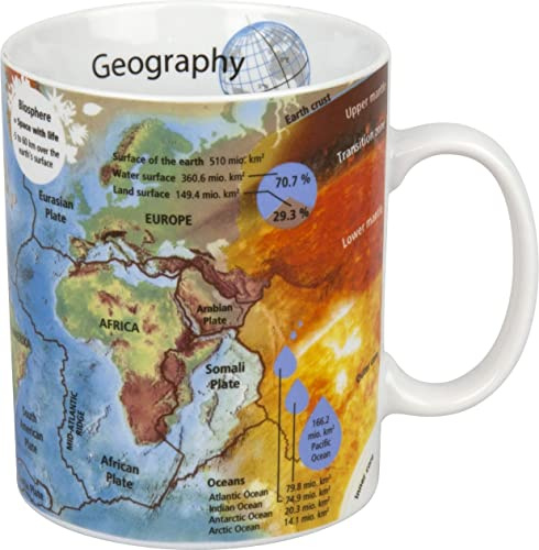 Konitz Wissensbecher Geography (Englisch)