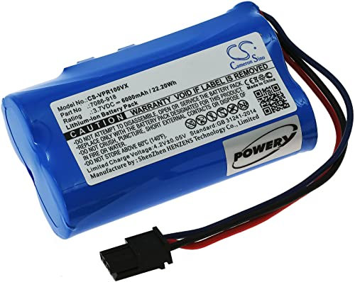 Akku für Akku-Schere Wolf Garten Li-Ion Power 100, 3,7V, Li-Ion