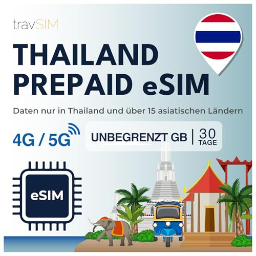 travSIM Thailand eSIM | Unbegrenzte Mobile Daten | Funktioniert auf iOS- und Android-geräten | Der plan auf Dieser eSIM für Thailand ist 30 Tage lang gültig