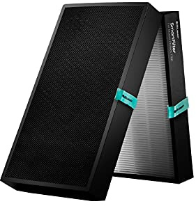 Blueair Genuine HEPASilent Replacement 7700 Smart Filter for 7740i, 7770i Air Purifier – Removes 99.97% of Pollen, Dust, Pet Dander, Mould, Bacteria & Viruses Activated Carbon Reduces VOCs, Chemicals