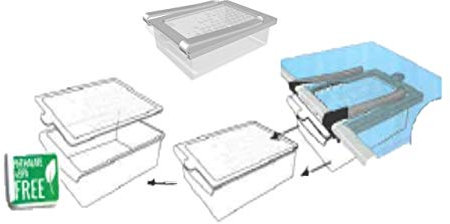 Klemm-Schublade für Kühlschrank 2er-Set transparent Schublade Aufbewahrungsbox Kühlschrankbox Schublade Aufbewahrungskiste Gemüsefach Kühlfach Gemüseschale Fach Zusatzfach Neu mit Deckel und BPA-frei,