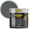 INNOV8 COATINGS RADIATOR PAINT - 750 ml - Satin - Fast Dry (Chicago Grey)