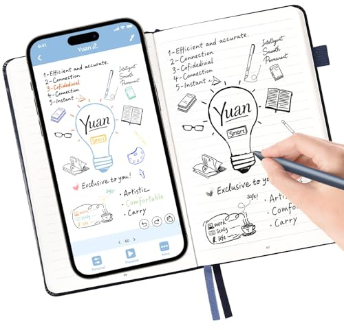 Digital Pen Writing Set - Smart Pen for Note-Taking with Notebook, Real time Sync Digitizing for Paper Notes Meeting Convert to Text Storing Sharing Sync Pen with Notebook is Good Christmas Tech Gifts
