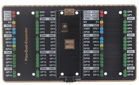Respicefinem Externe Erweiterungsplatine Pico Dual Expander Interface Development Board mit 2x20-Pin-Headern und Immersion-Gold-Technologie