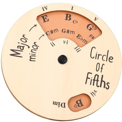 Eujgoov Melodie-Werkzeug aus Holz, Verstellbarer Quintenkreis, Akkordrad aus Kiefernholz, Musiktheorie, für Klavier, Gitarre, Ukulele, Bassmusiker, die Akkorde und Tonleitern Lernen