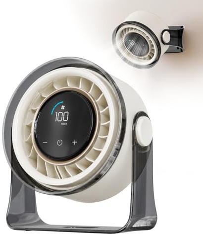 MERTTURM USB Ventilador de Mesa, 100 velocidades Mini Ventilador portátil con Diseño de pared, Pantalla LED, Recargable 4000 mAh, Rotación de 360°, Silencioso para Cocina, Camping, Oficina - Blanco