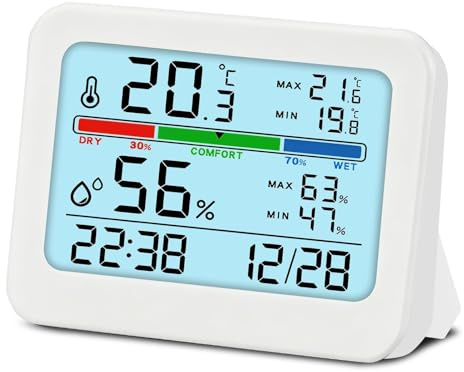 Humidity and Temperature Monitor Room Thermometer Indoor Hygrometer Humidity Meter with Max and Min Record Accurate Gauge with Calibration Backlight Clock Comfort Icon for Home Greenhouse Baby Nursery
