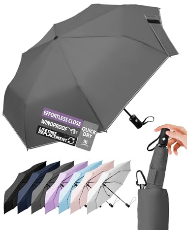 LILAC Travel Windproof Umbrella for rain Compact Small Travel size QuickDry