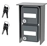 Jehoka Blende 1.2 Außensteckdose Edelstahl mit Pulverbeschichtung mit 2 Steckdosen abschließbar (Anthrazit)