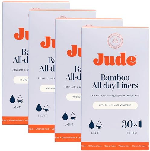 Jude Bamboo Incontinence Liners for Women | Thin, Discreet & Super Soft Pads | Absorbent Leak Protection & Odour Neutralising | Secure Day & Night Moisture Barrier | 120 Disposable Panty Liners