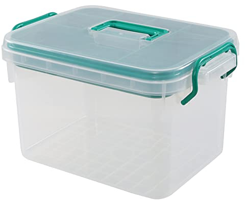 Readsky Medizinbox Hausapotheke, Erste-Hilfe-Aufbewahrungsbox aus Kunststoff, Transparent
