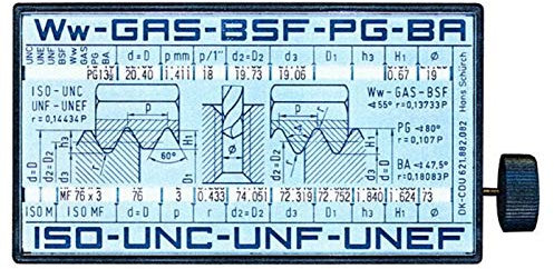 MIB ISO-Gewindeanzeiger FILETOR Gewinde Gewindebohrer Gewindelehre Anzeigegerät: FILETOR
