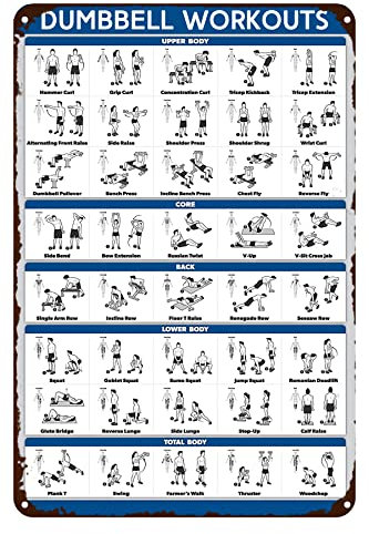 Strunt Trainingsposter – Anleitung zum Bodybuilding-Training (evtl. nicht in deutscher Sprache) für Zuhause, Fitnessstudio, Männerhöhle, Schlafzimmer, Garage, Bars, Clubs, Tür-Wanddekoration, 30,5 x