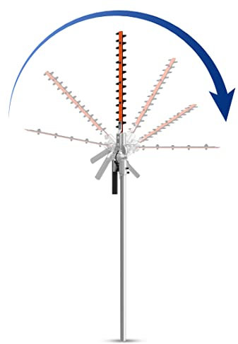 Wild Badger Power Sunseeker 41 cm Heckenscheren-Aufsatz – Universal passend, doppelseitig schneidend, Gelenkfunktion, aus robustem Stahl, 12-Fach winkelverstellbar, benzinbetrieben, Grau/Schwarz