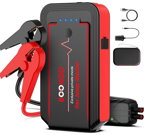 BOOKOO Car Battery Jump Starter,4500A Portable Car Jumper for 10L Gas and 8L Diesel Engines,12V Compact Jump Box with Jumper Cables,USB QC3.0,128W DC Port,LED Light for Car Trip and Emergency Use