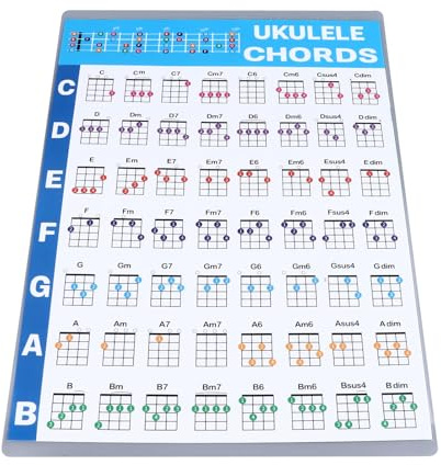 Ukulele-Akkord-Poster, Referenzhandbuch, Leicht, Faltbar, Multifunktional, Pädagogische Ukulele-Akkord-Tabelle für Spieler (Klein)