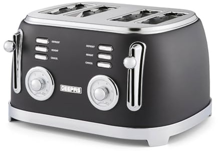 GEEPAS Retrovive 4 Slice Bread Toaster | Extra Wide Slot 6 Browning Level | Defrost/Reheat/Cancel Function Removable Crumb Tray | Cool Touch Exterior Non-Slip Feet Cord Storage 1500W | Vintage Black