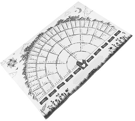 COHEALI 60x90cm Stammbaum Diagramm Blanko Ausfüllbare Abstammung Diagramm für Personalisierung