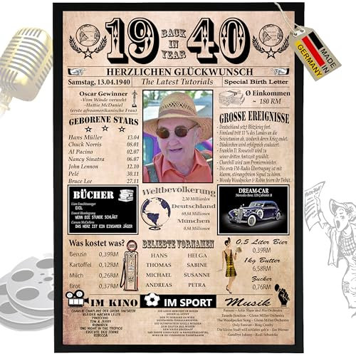 DUOMIO 6 Felder personalisierbar! Back in Year - Jahreschronik zum Geburtstag Frauen & Geburtstag Männer - Ausdruck auf 400g/qm Premium Papier -kein Holzbild- (1940)