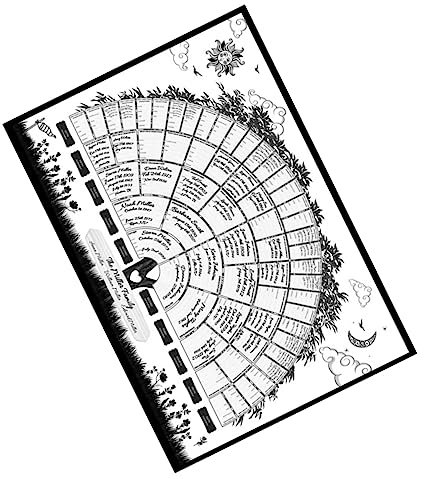 MAGICLULU Arbre Généalogique À Remplir Ancestry Présente Un Diagramme Généalogique De Décoration Intérieure De 40 X 60 Cm