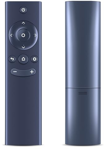 GOUYESHO Remote Control Compatible with Anker Nebula Prizm II LED Multimedia Projector D2240111