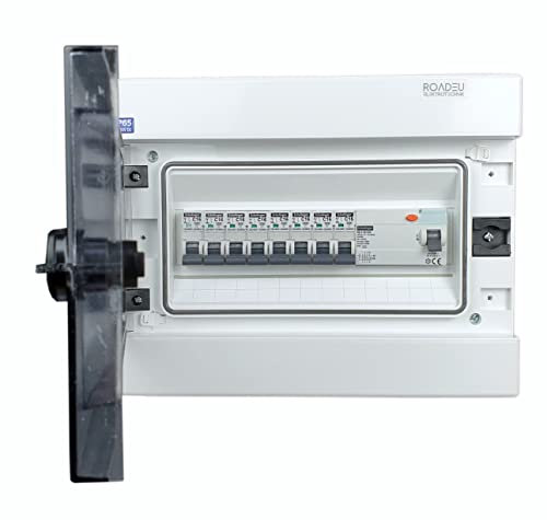 RoadEu - Centralino e quadri di distribuzione da parete, Completo di interruttore magnetotermico differenziale 40A 2P, 16A fusibile automatico e 10A Scatola portafusibili, Quadro di Distribuzione IP65