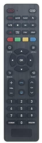 O2F9 Télécommande Fit for Dreamlink Entertainment System T1,T1Plus,T2 and | Formuler O2F9,Z7 Plus z7+ Z+Neo Z Plus Neo with Learning Function
