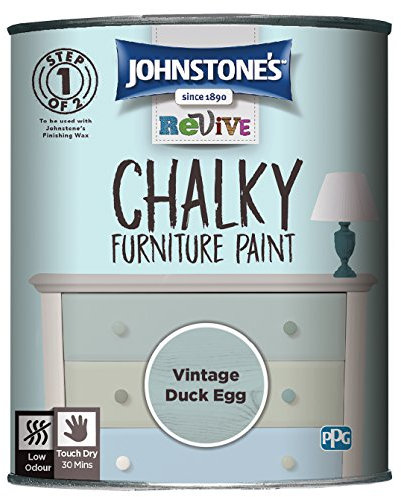 Johnstone's 386501 Revive Chalky Furniture Paint, Vintage Duck Egg