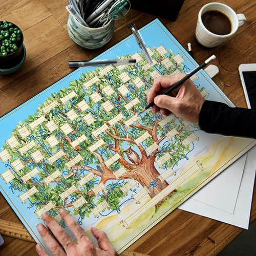 Familj träd diagram | släktforskning fyllning handdiagram familj historia foto duk gör-det-själv Failly träd Diagram heminredning