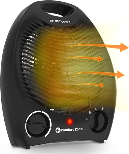 Comfort Zone Electric Fan-Forced Portable Space Heater with Adjustable Thermostat, Overheat Sensor, Tip-Over Switch, & Heat Resistant Housing, Ideal for Home, Bedroom, & Office, 1,500W, CZ40EBK