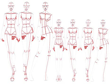Kurvenvorlage Lineal Set, Humanoide Muster Nähen Design Acryl Transparent Vorlage Lineal, Kleidung Messen Kurvenlineale A4 Musterpapier(Size:C)