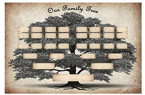 Familjeträd diagram – att fylla i tomt antidiagram |6-generations fyllbart familjeträd arbetsdiagram | Familjehistoriska diagram konst väggdekor för vardagsrum | Familjehistoria kanvas tomt läge