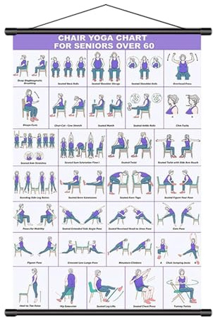Stuhl-Workout-Poster – Faltbares Wanddiagramm für Yoga, Pilates und Mobilität, visuelle Übungsanleitung mit mehreren sitzenden Posen, Fitness-Trainingswerkzeug für Zuhause, Fitnessstudio, Büro